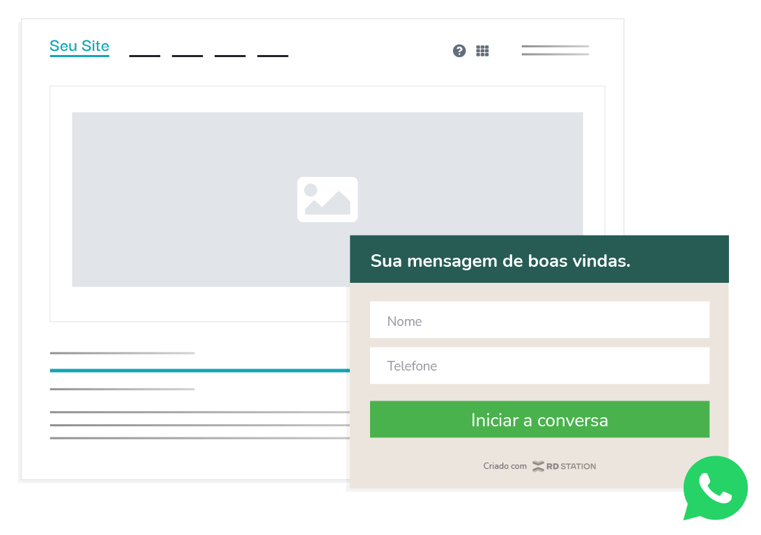 Dashboard do Botão de WhatsApp