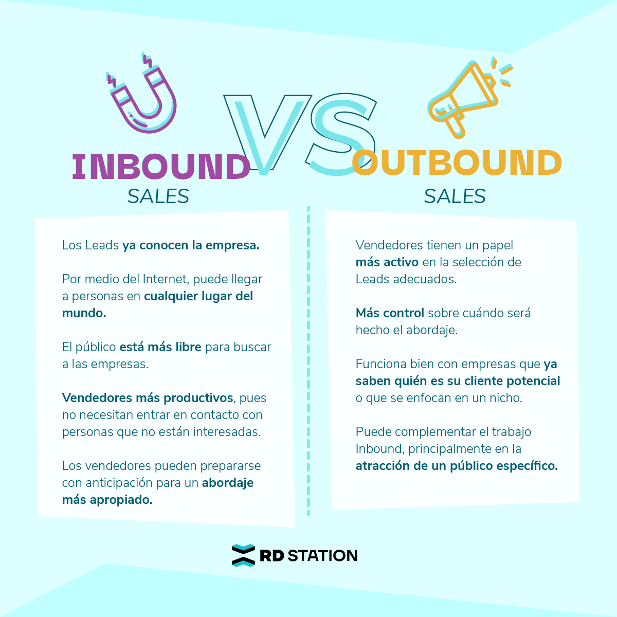 inbound-vs-outbound-sales