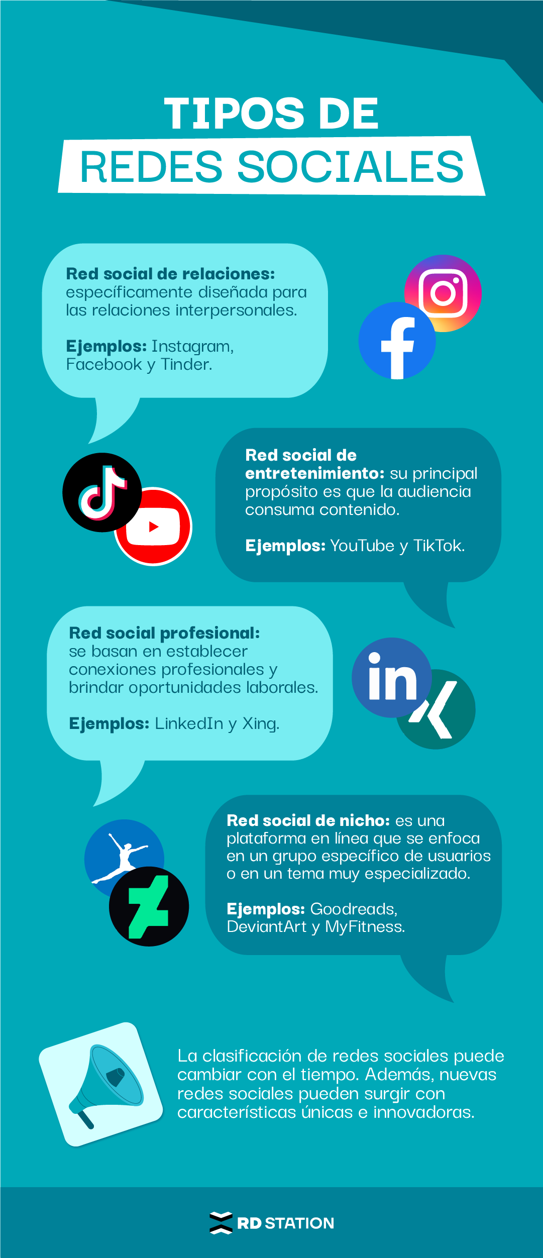 tipos-redes-sociales-epic-rd-station
